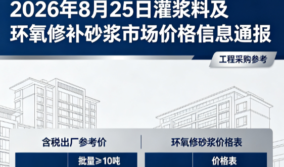 港口镇2026年8月25日灌浆料及环氧修补砂浆市场价格信息通报